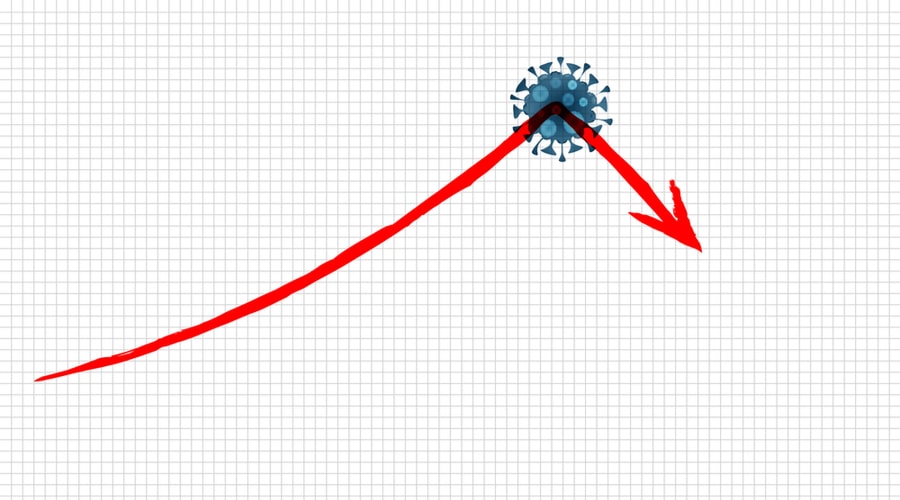 Weekly Spotlight Wealth Planning For A Recession